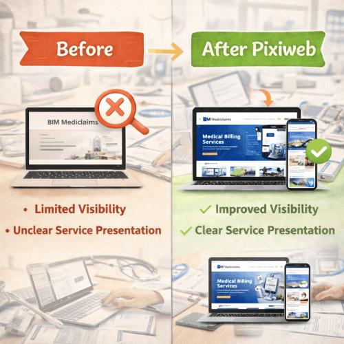 BM Mediclaims Case Study