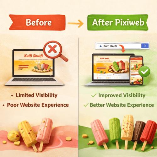 KulfiShulfi case study