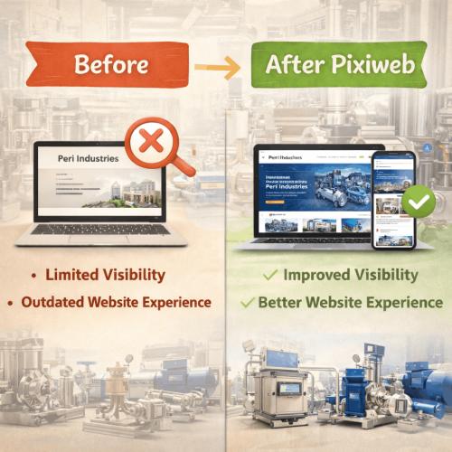 Peri Industries Case Study