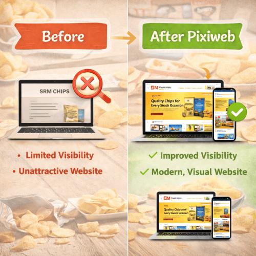 SRM Chips Case Study